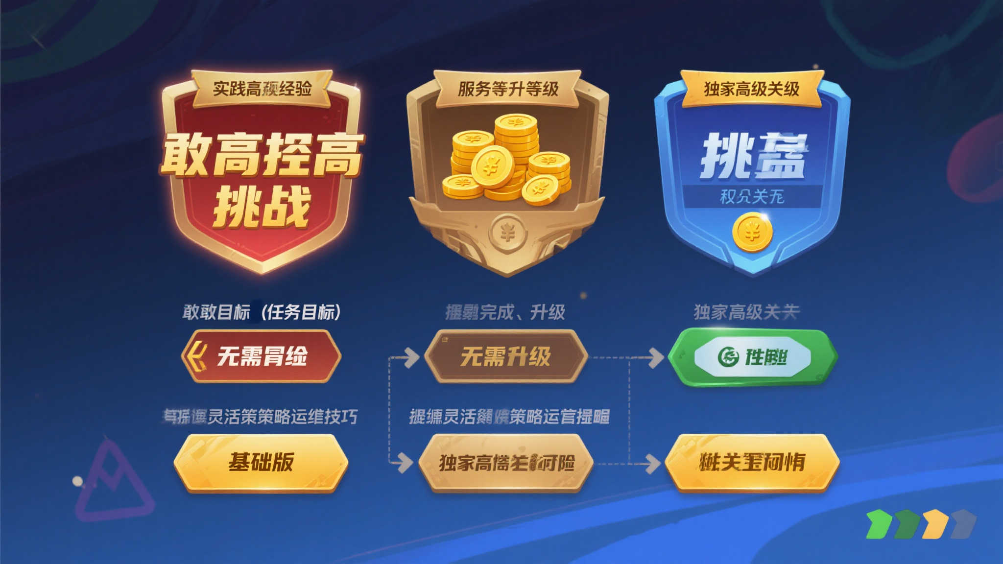 PG赏金大对决介绍